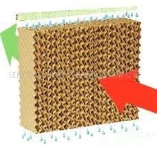 Hot Sale Agricultural Cooling  - Agriculture Farming Wallpaper reseña y precio
