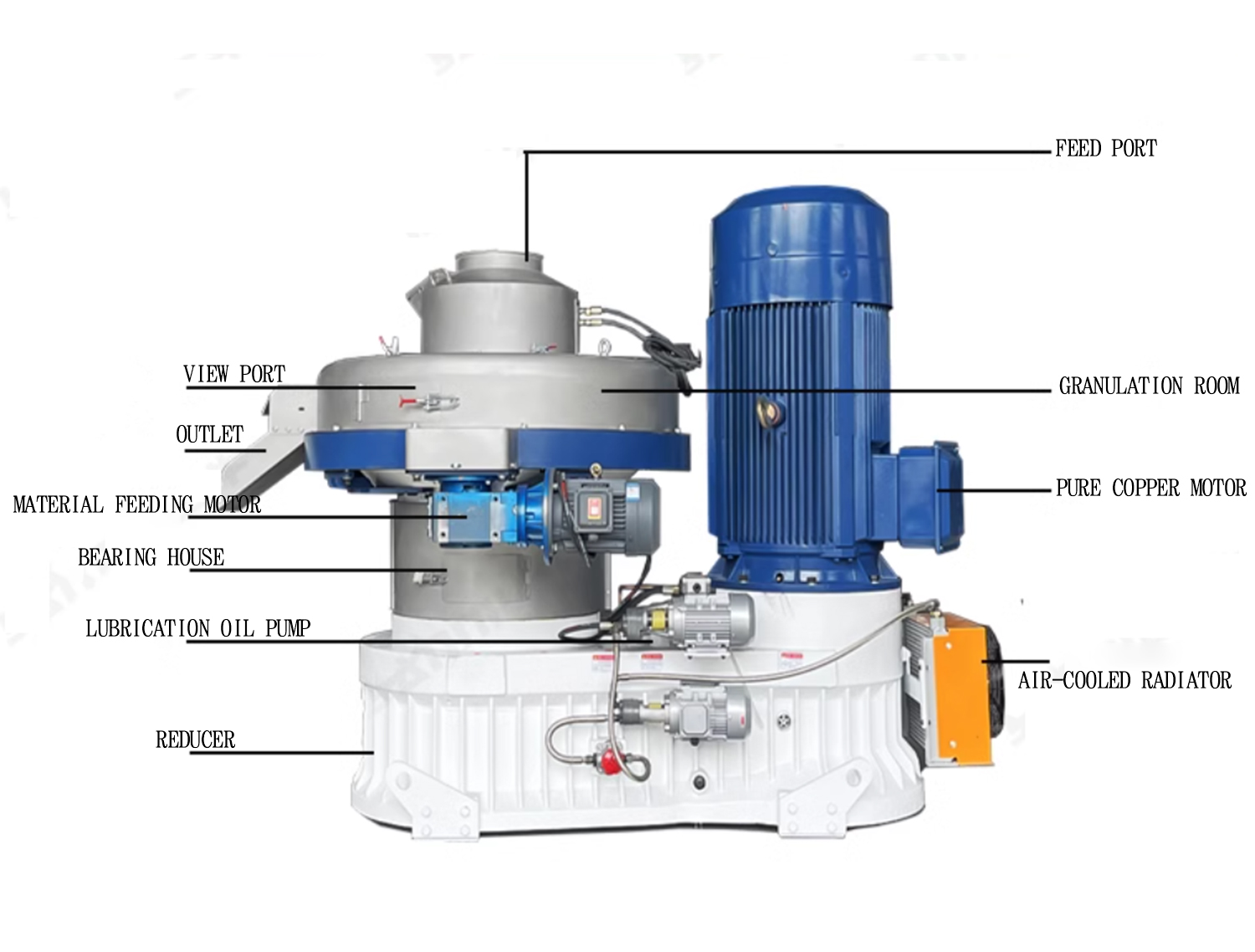 Machine for Various Raw Materi - Wood Pellet Making Machine reseña y precio
