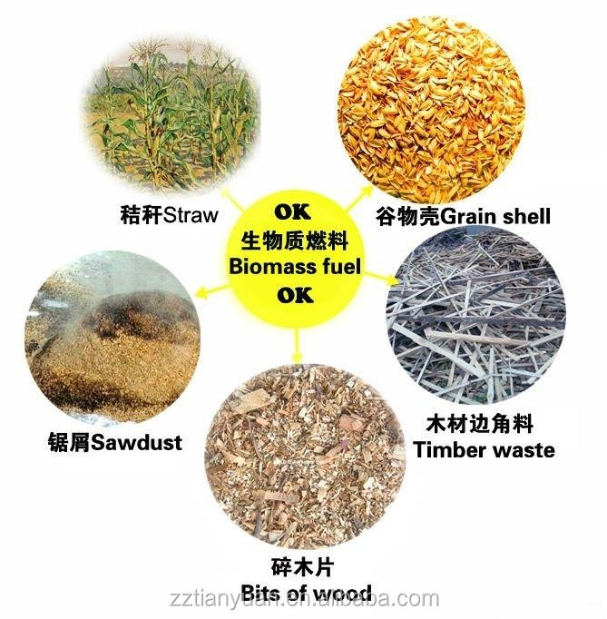 Wood Pellets,wood Pellet Machi - Wood Pellet Making Machine reseña y precio